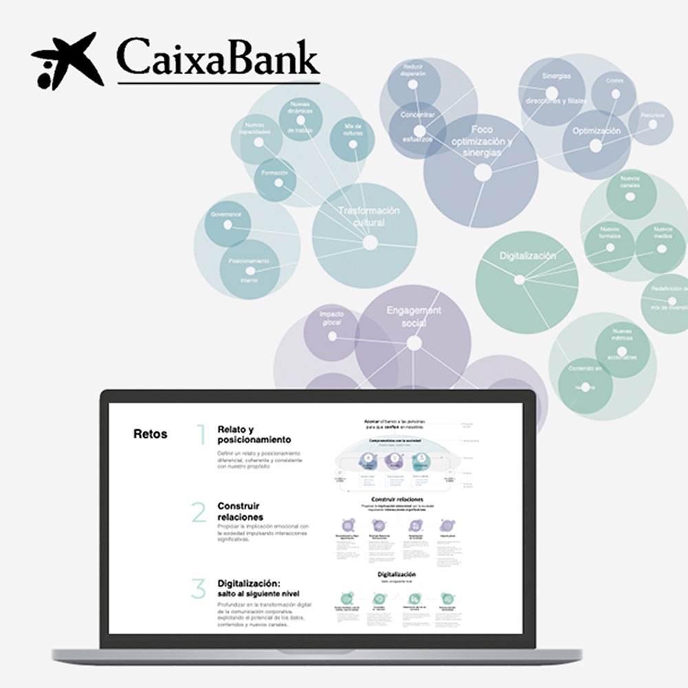 CaixaBank