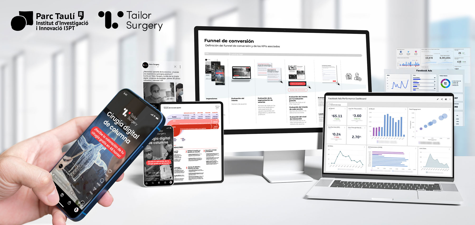 Funnel Conversion